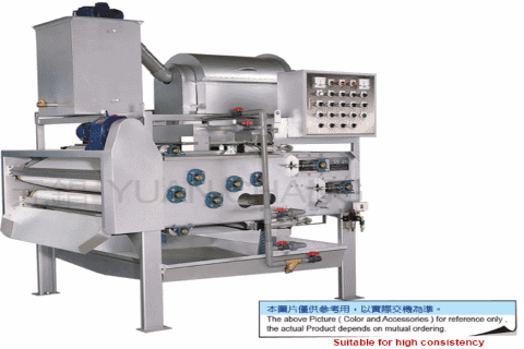 Máy ép bùn băng tải TA2000